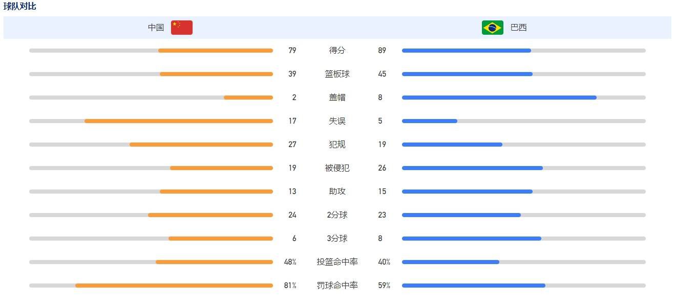 国米队长劳塔罗已经接近续约，球迷们期待这成为圣诞礼物。